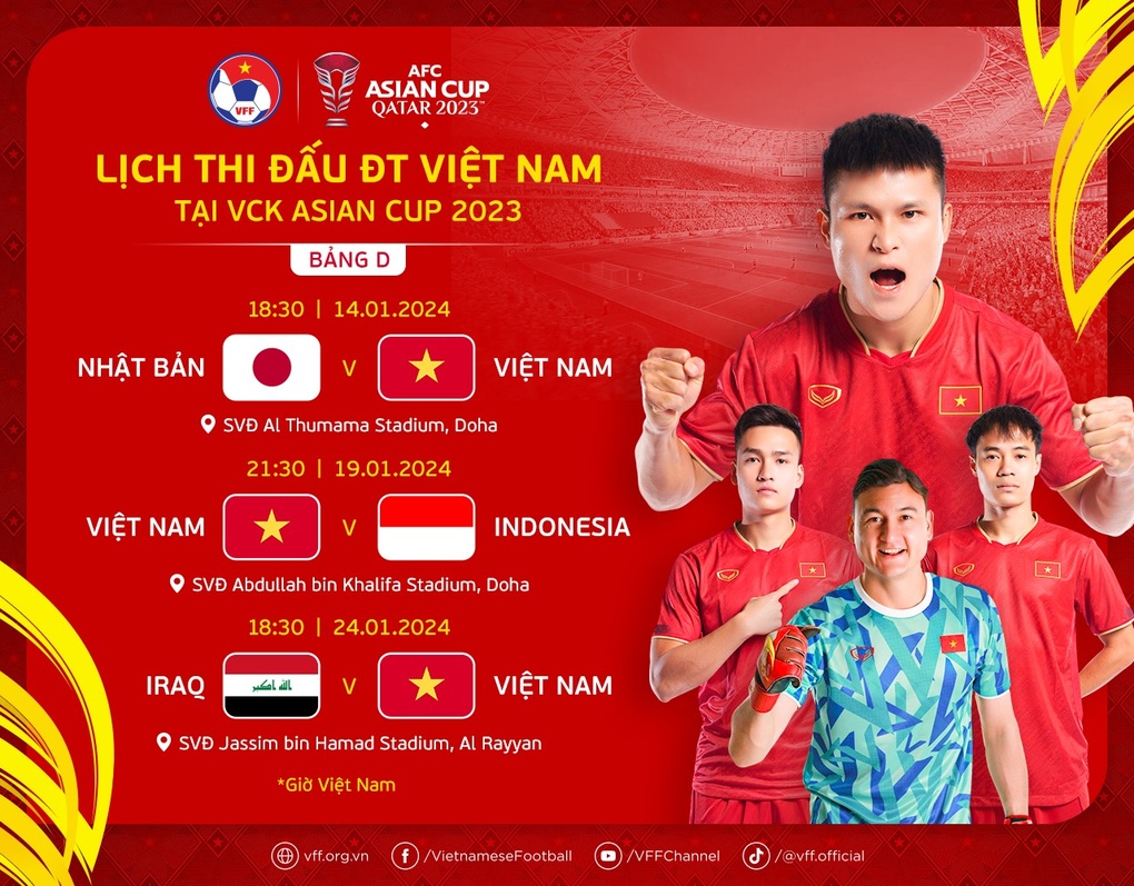 Tuyển Việt Nam chốt lịch thi đấu với Nhật Bản, Iraq, Indonesia ở Asian Cup - 1